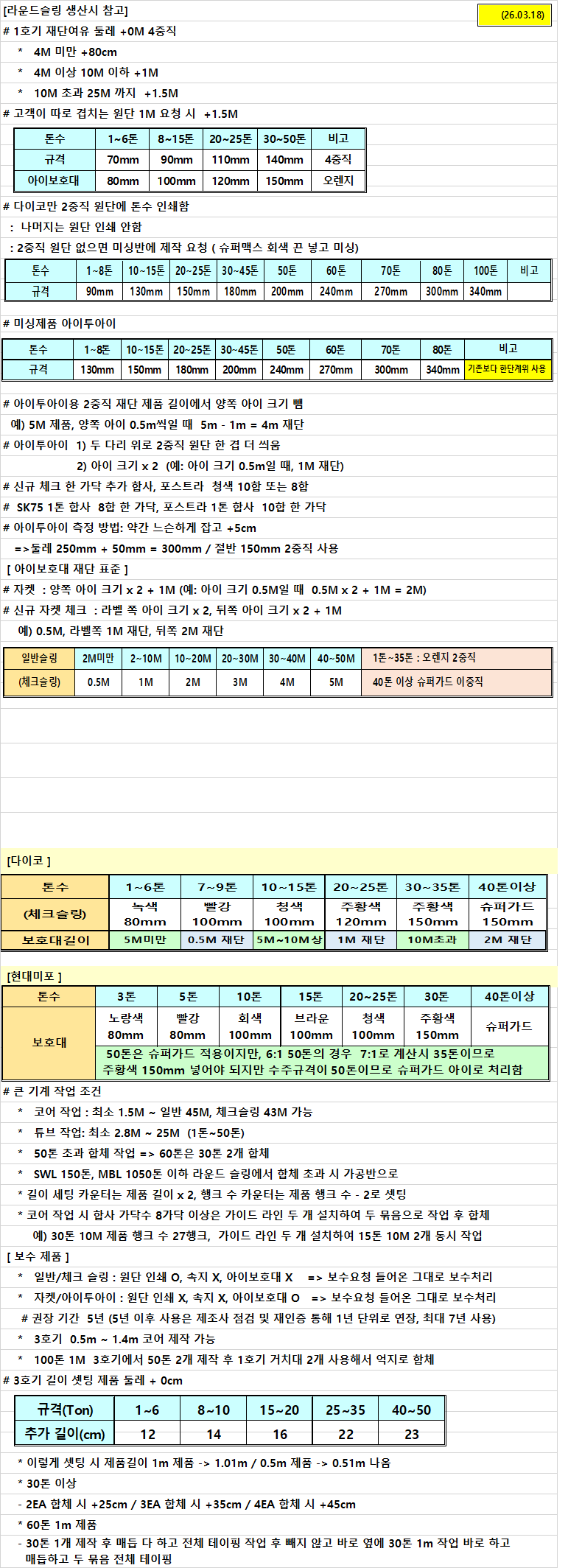 생산 참고 자료